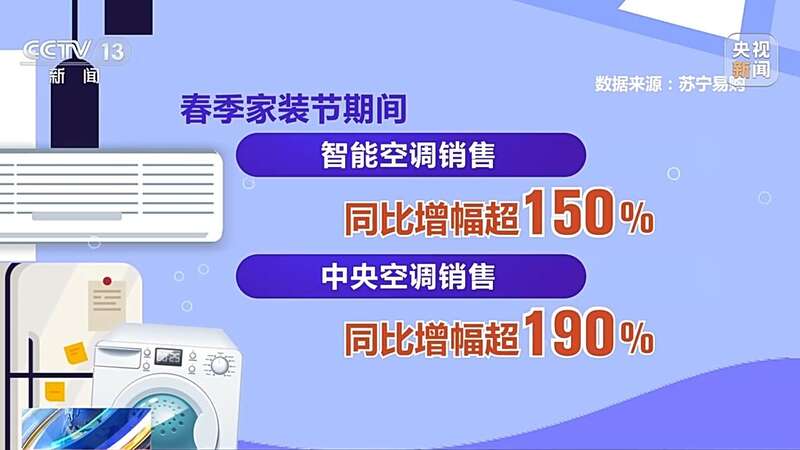 华体育手机版app官网下载：打通“以旧换新”的堵点 旧家具家电怎么“再生”(图3)