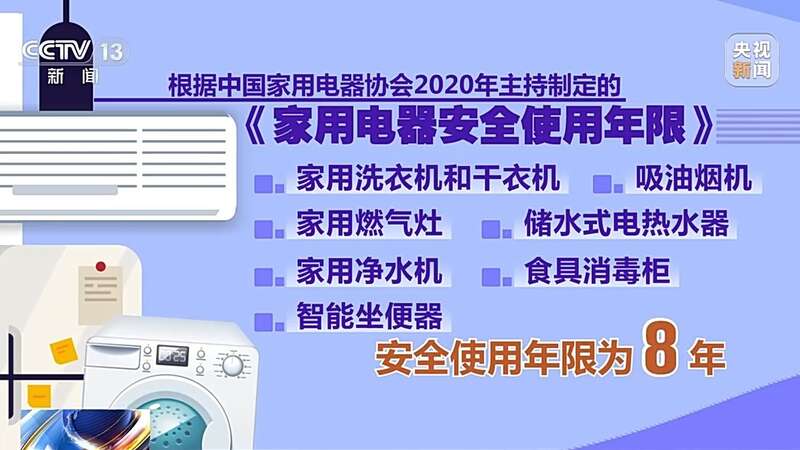 华体育手机版app官网下载：打通“以旧换新”的堵点 旧家具家电怎么“再生”(图5)