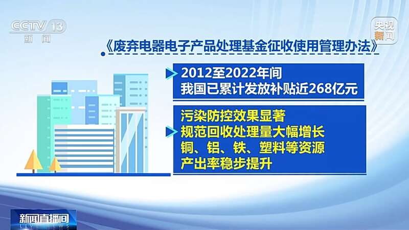 华体育手机版app官网下载：打通“以旧换新”的堵点 旧家具家电怎么“再生”(图11)