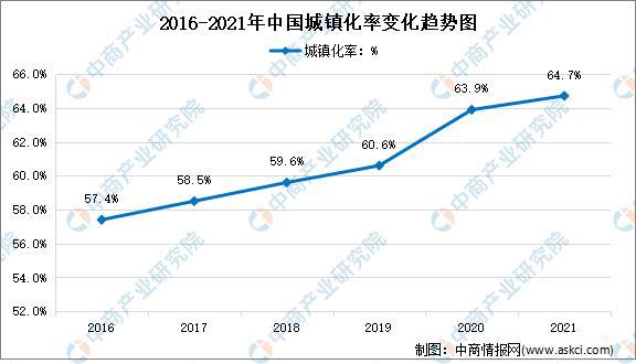 「年度总结」2021年中邦度电墟市回忆及2022年生长趋向预测剖判(图7)